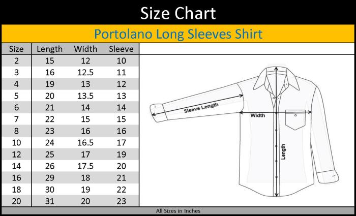 Measurement wiri groups